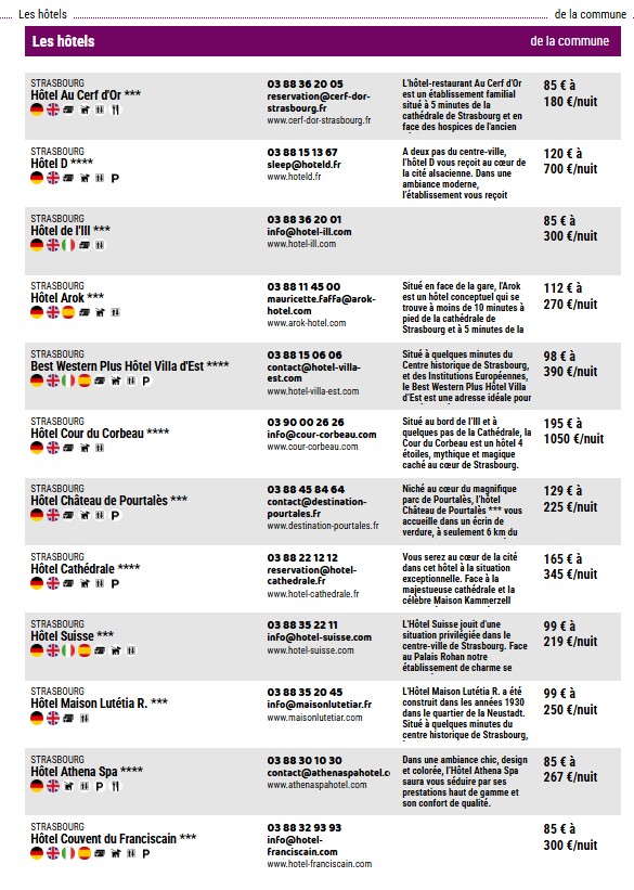 Barcelone_A4_liste