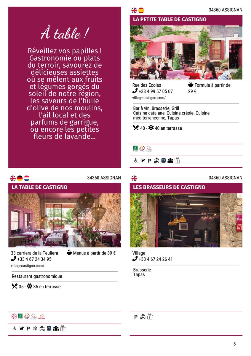 canal-midi-restaurants-2024