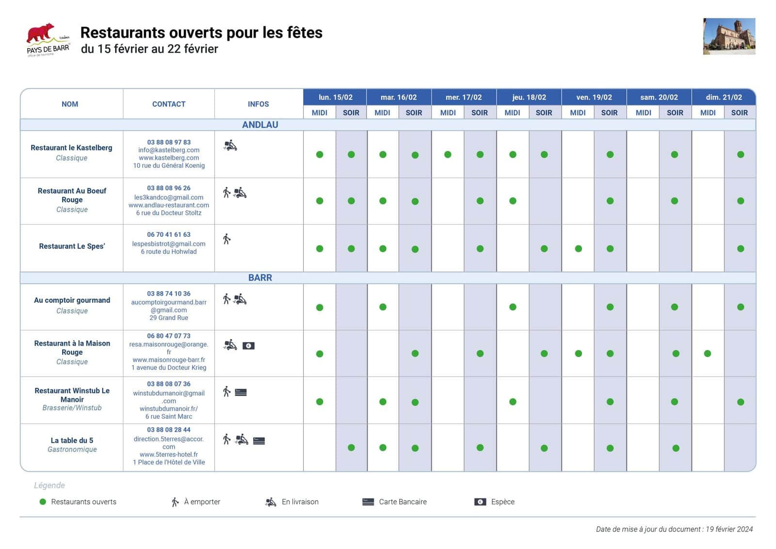 jordaan_7_par_page