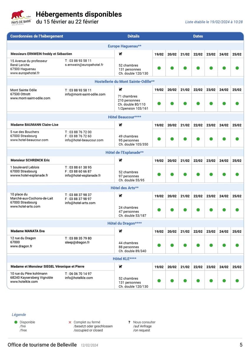 rotterdam_7_fiches_par_page